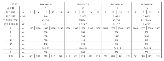 三马欧式麻豆AV免费在线观看固定式技术参数